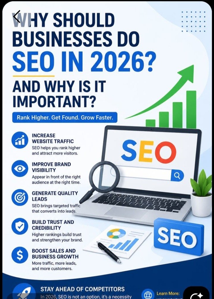 Why Your Business Actually Needs SEO