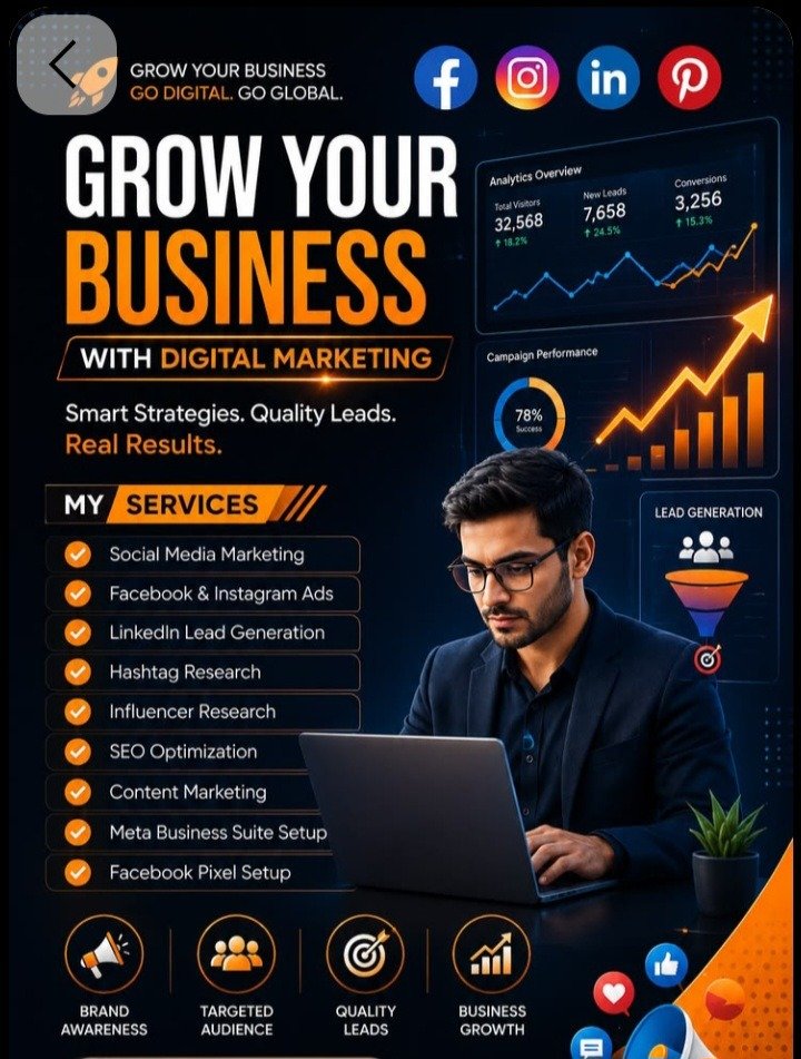 How to Build a Digital Marketing Strategy for Your Small Business