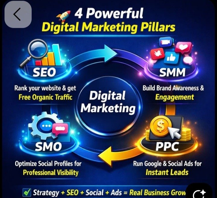 You Don't Have Time to Manage Marketing Consistently