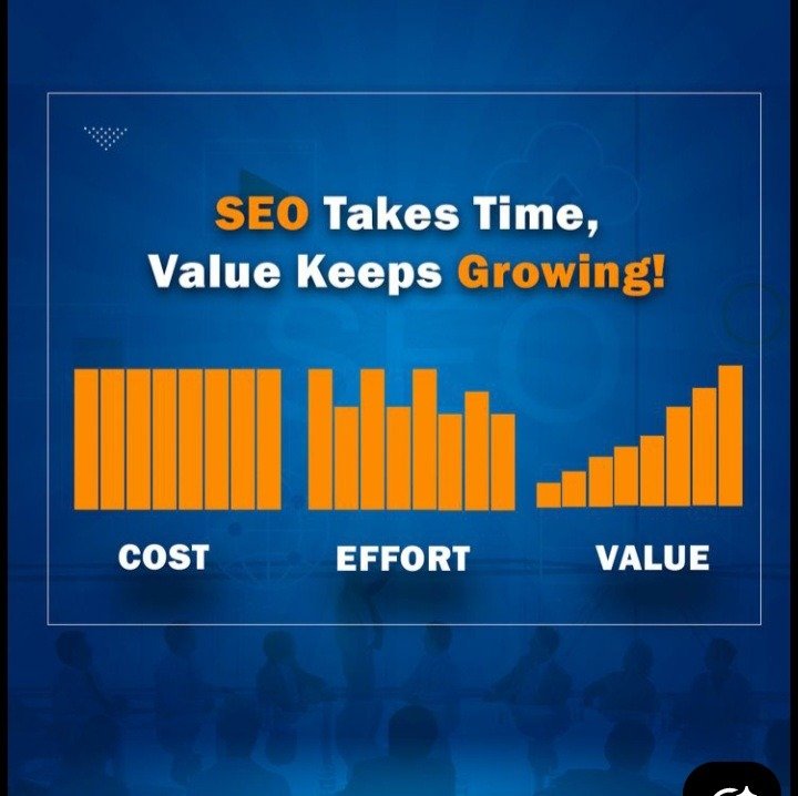 Why SEO Takes This Long, It's Not Because SEO Is Slow